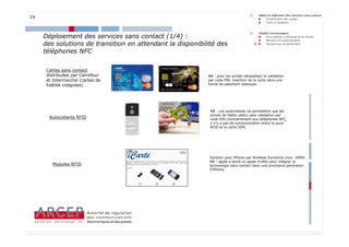 14



     Déploiement des services sans contact (1/4) :
     des solutions de transition en attendant la disponibilité des
     téléphones NFC

      Cartes sans contact
      distribuées par Carrefour                            NB : pour les achats nécessitant la validation
      et Intermarché (cartes de                            par code PIN, insertion de la carte dans une
      fidélité intégrées)                                  borne de paiement classique.




                                                            NB : Les autocollants ne permettent que les
                                                            achats de faible valeur sans validation par
       Autocollants RFID                                    code PIN (contrairement aux téléphones NFC,
                                                            il n’y a pas de communication entre la puce
                                                            RFID et la carte SIM)




                                                            Solution pour iPhone par Wireless Dynamics (nov. 2009)
                                                            NB : apple a lancé un appel d’offre pour intégrer la
        Modules RFID                                        technologie sans contact dans une prochaine génération
                                                            d’iPhone.




                                                                                                            14
 