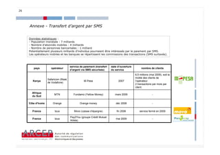 26




     Annexe - Transfert d’argent par SMS


     Données statistiques :
     - Population mondiale : 7 milliards
     - Nombre d’abonnés mobiles : 4 milliards
     - Nombre de personnes bancarisées : 1 milliard
     Potentiellement plusieurs milliards d’individus pourraient être intéressés par le paiement par SMS.
     Les opérateurs mobiles et les banques se répartissent les commissions des transactions (SMS surtaxés).



                                          service de paiement (transfert   date d’ouverture
         pays           opérateur                                                                  nombre de clients
                                          d’argent via SMS sécurisés)      du service
                                                                                              6,5 millions (mai 2009), soit la
                                                                                              moitié des clients de
                     Safaricom (filiale
        Kenya                                        M-Pesa                     2007          l’opérateur.
                     de Vodafone)
                                                                                              2 transactions par mois par
                                                                                              client.

       Afrique
                           MTN               Fundamo (Yellow Money)           mars 2009                      -
       du Sud

     Côte d’Ivoire       Orange                   Orange money                déc 2008                       -


       France              tous              Movo (caisse d’épargne)           fin 2006           service fermé en 2009

                                          Pay2You (groupe Crédit Mutuel
       France              tous                                               mai 2009                       -
                                          Arkéa)




                                                                                                                                 26
 