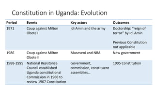 Constitution n Development in Uganda.pdf