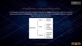 www.espacoastrologico.org
A Divisio Philosophiae – Um Manuscrito Medieval Islandês
A ordenação da divisão tripartida, conforme descrito por Isidoro (física, ética, lógica), é a mesma
seguida pelo polímato Poseidonius durante o período helenístico. De Isidoro obtemos o seguinte
esquema da divisão da filosofia:
 