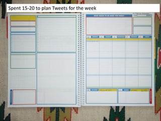 Spent 15-20 to plan Tweets for the week<br />