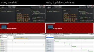 using translate

using top/left coordinates

 