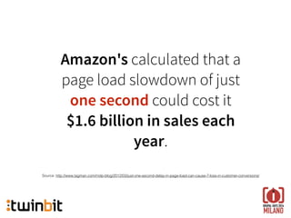 Amazon's calculated that a
page load slowdown of just
one second could cost it
$1.6 billion in sales each
year.
Source: ht...