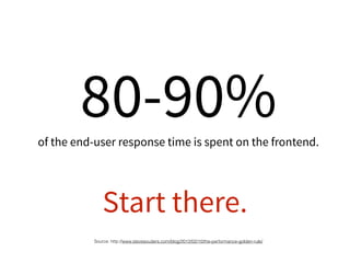 Start there.
80-90%of the end-user response time is spent on the frontend.
Source: http://www.stevesouders.com/blog/2012/0...