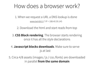 Our goals
1. Put CSS on top (it blocks rendering)
2. Put JS on bottom (it blocks downloads)
3. Minimize the number of requ...