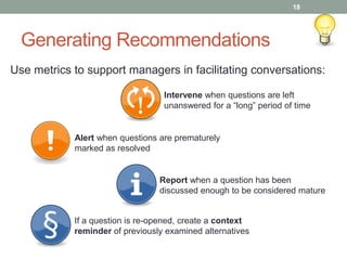 Generating Recommendations
Use metrics to support managers in facilitating conversations:
18
Intervene when questions are ...