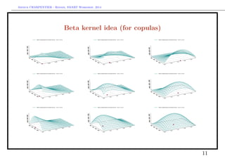 Arthur CHARPENTIER - Rennes, SMART Workshop, 2014
Beta kernel idea (for copulas)
Beta (independent) bivariate kernel , x=0.0, y=0.0 Beta (independent) bivariate kernel , x=0.2, y=0.0 Beta (independent) bivariate kernel , x=0.5, y=0.0
Beta (independent) bivariate kernel , x=0.0, y=0.2 Beta (independent) bivariate kernel , x=0.2, y=0.2 Beta (independent) bivariate kernel , x=0.5, y=0.2
Beta (independent) bivariate kernel , x=0.0, y=0.5 Beta (independent) bivariate kernel , x=0.2, y=0.5 Beta (independent) bivariate kernel , x=0.5, y=0.5
11
 