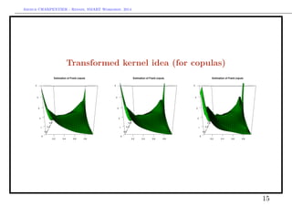 Arthur CHARPENTIER - Rennes, SMART Workshop, 2014
Transformed kernel idea (for copulas)
0.2 0.4 0.6 0.8
0.2
0.4
0.6
0.8
0
1
2
3
4
5
Estimation of Frank copula
0.2 0.4 0.6 0.8
0.2
0.4
0.6
0.8
0
1
2
3
4
5
Estimation of Frank copula
0.2 0.4 0.6 0.8
0.2
0.4
0.6
0.8
0
1
2
3
4
5
Estimation of Frank copula
15
 