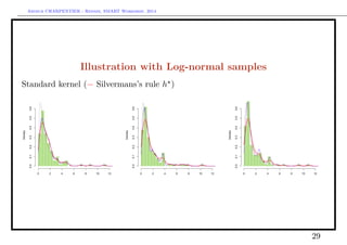 Arthur CHARPENTIER - Rennes, SMART Workshop, 2014
Illustration with Log-normal samples
Standard kernel (− Silvermans’s rule h )
Density
0 2 4 6 8 10 12
0.00.10.20.30.40.50.6
Density
0 2 4 6 8 10 12
0.00.10.20.30.40.50.6
Density
0 2 4 6 8 10 12
0.00.10.20.30.40.50.6
29
 