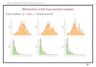 Arthur CHARPENTIER - Rennes, SMART Workshop, 2014
Illustration with Log-normal samples
Log transform, xi = log xi + Gaussian kernel
Density
−2 −1 0 1 2
0.00.10.20.30.40.50.6
Density
−2 −1 0 1 20.00.10.20.30.40.50.6
Density
−2 −1 0 1 2
0.00.10.20.30.40.50.6
Density
0 2 4 6 8 10 12
0.00.10.20.30.40.50.6
Density
0 2 4 6 8 10 12
0.00.10.20.30.40.50.6
Density
0 2 4 6 8 10 12
0.00.10.20.30.40.50.6
30
 