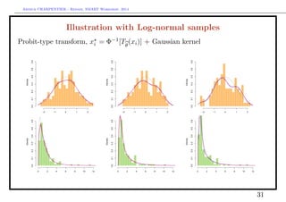 Arthur CHARPENTIER - Rennes, SMART Workshop, 2014
Illustration with Log-normal samples
Probit-type transform, xi = Φ−1
[Tθ
(xi)] + Gaussian kernel
Density
−2 −1 0 1 2
0.00.10.20.30.40.50.6
Density
−2 −1 0 1 20.00.10.20.30.40.50.6
Density
−2 −1 0 1 2
0.00.10.20.30.40.50.6
Density
0 2 4 6 8 10 12
0.00.10.20.30.40.50.6
Density
0 2 4 6 8 10 12
0.00.10.20.30.40.50.6
Density
0 2 4 6 8 10 12
0.00.10.20.30.40.50.6
31
 