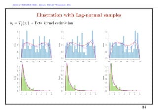 Arthur CHARPENTIER - Rennes, SMART Workshop, 2014
Illustration with Log-normal samples
ui = Tθ
(xi) + Beta kernel estimation
Density
0.0 0.2 0.4 0.6 0.8 1.0
0.00.51.01.52.0
Density
0.0 0.2 0.4 0.6 0.8 1.00.00.51.01.52.0
Density
0.0 0.2 0.4 0.6 0.8 1.0
0.00.51.01.52.0
Density
0 2 4 6 8 10 12
0.00.10.20.30.40.50.6
Density
0 2 4 6 8 10 12
0.00.10.20.30.40.50.6
Density
0 2 4 6 8 10 12
0.00.10.20.30.40.50.6
34
 