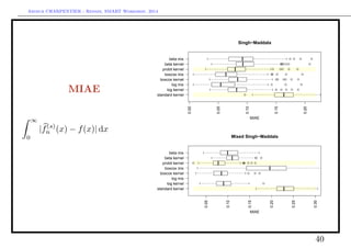 Arthur CHARPENTIER - Rennes, SMART Workshop, 2014
MIAE
∞
0
|f(s)
n (x) − f(x)| dx
q
Singh−Maddala
MIAE
q qqq q
qq qq qq
q qq
qqqq qq
q qq qq
qqqq q
qq qqq q
q qqq
standard kernel
log kernel
log mix
boxcox kernel
boxcox mix
probit kernel
beta kernel
beta mix
0.00
0.05
0.10
0.15
0.20
q
Mixed Singh−Maddala
MIAE
q
qq q
q qqqqq q
q q
standard kernel
log kernel
log mix
boxcox kernel
boxcox mix
probit kernel
beta kernel
beta mix
0.05
0.10
0.15
0.20
0.25
0.30
40
 