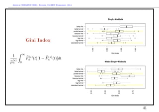 Arthur CHARPENTIER - Rennes, SMART Workshop, 2014
Gini Index
1
µ
(s)
n
∞
0
F(s)
n (t)[1 − F(s)
n (t)]dt
Singh−Maddala
Gini Index
q q
qq
q q
qq
q
qqq
q q
standard kernel
log kernel
log mix
boxcox kernel
boxcox mix
probit kernel
beta kernel
beta mix
0.45
0.50
0.55
0.60
Mixed Singh−Maddala
Gini Index
q
qq
q
q
q qq
qq
standard kernel
log kernel
log mix
boxcox kernel
boxcox mix
probit kernel
beta kernel
beta mix
0.55
0.60
0.65
0.70
41
 