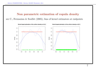 Arthur CHARPENTIER - Rennes, SMART Workshop, 2014
Non parametric estimation of copula density
see C., Fermanian & Scaillet (2005), bias of kernel estimators at endpoints
0.0 0.2 0.4 0.6 0.8 1.0
0.00.20.40.60.81.01.2
Kernel based estimation of the uniform density on [0,1]
Density
0.0 0.2 0.4 0.6 0.8 1.00.00.20.40.60.81.01.2
Kernel based estimation of the uniform density on [0,1]
Density
7
 