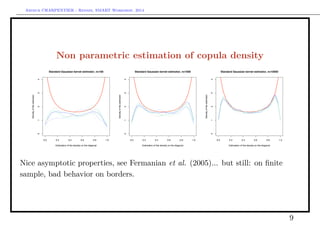 Arthur CHARPENTIER - Rennes, SMART Workshop, 2014
Non parametric estimation of copula density
0.0 0.2 0.4 0.6 0.8 1.0
01234
Standard Gaussian kernel estimator, n=100
Estimation of the density on the diagonal
Densityoftheestimator
0.0 0.2 0.4 0.6 0.8 1.0
01234
Standard Gaussian kernel estimator, n=1000
Estimation of the density on the diagonal
Densityoftheestimator
0.0 0.2 0.4 0.6 0.8 1.0
01234
Standard Gaussian kernel estimator, n=10000
Estimation of the density on the diagonal
Densityoftheestimator
Nice asymptotic properties, see Fermanian et al. (2005)... but still: on ﬁnite
sample, bad behavior on borders.
9
 
