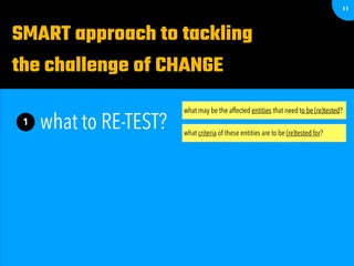 11
SMART approach to tackling
the challenge of CHANGE
what to RE-TEST?1
what may be the affected entities that need to be (re)tested?
what criteria of these entities are to be (re)tested for?
 