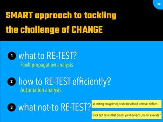 P
20
SMART approach to tackling
the challenge of CHANGE
what to RE-TEST?1
how to RE-TEST efﬁciently?2
what not-to RE-TEST?3
Automation analysis
Fault propagation analysis
as testing progresses, test cases don’t uncover defects
track test cases that do not yield defects , to not execute?
 
