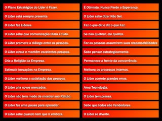 É Otimista. Nunca Perde a Esperança.  O Líder sabe dizer Não Sei.  O Plano Estratégico do Líder é Fazer. O Líder está sempre presente. Faz o que diz e diz o que Faz.  Se não quebrar, ele quebra.  O Líder faz Líderes. O Líder sabe que Comunicação Clara é tudo.  Faz as pessoas assumirem suas responsabilidades Sabe pensar estrategicamente. O Líder promove o diálogo entre as pessoas. O Líder atraia e mantêm excelentes pessoas. Permanece a frente da concorrência. Melhora os processos internos. Cria a Religião da Empresa.  Estimula Inovações na Empresa. O Líder comete grandes erros. Ama Tecnologia.  O Líder melhora a satisfação das pessoas. O Líder cria novos mercados. O Líder tem pressa. Sabe que todos são Vendedores.  O Líder não tem medo de mostrar sua Paixão. O Líder faz uma pausa para aprender.  O Líder se diverte. O Líder sabe quando tem que ir embora. 