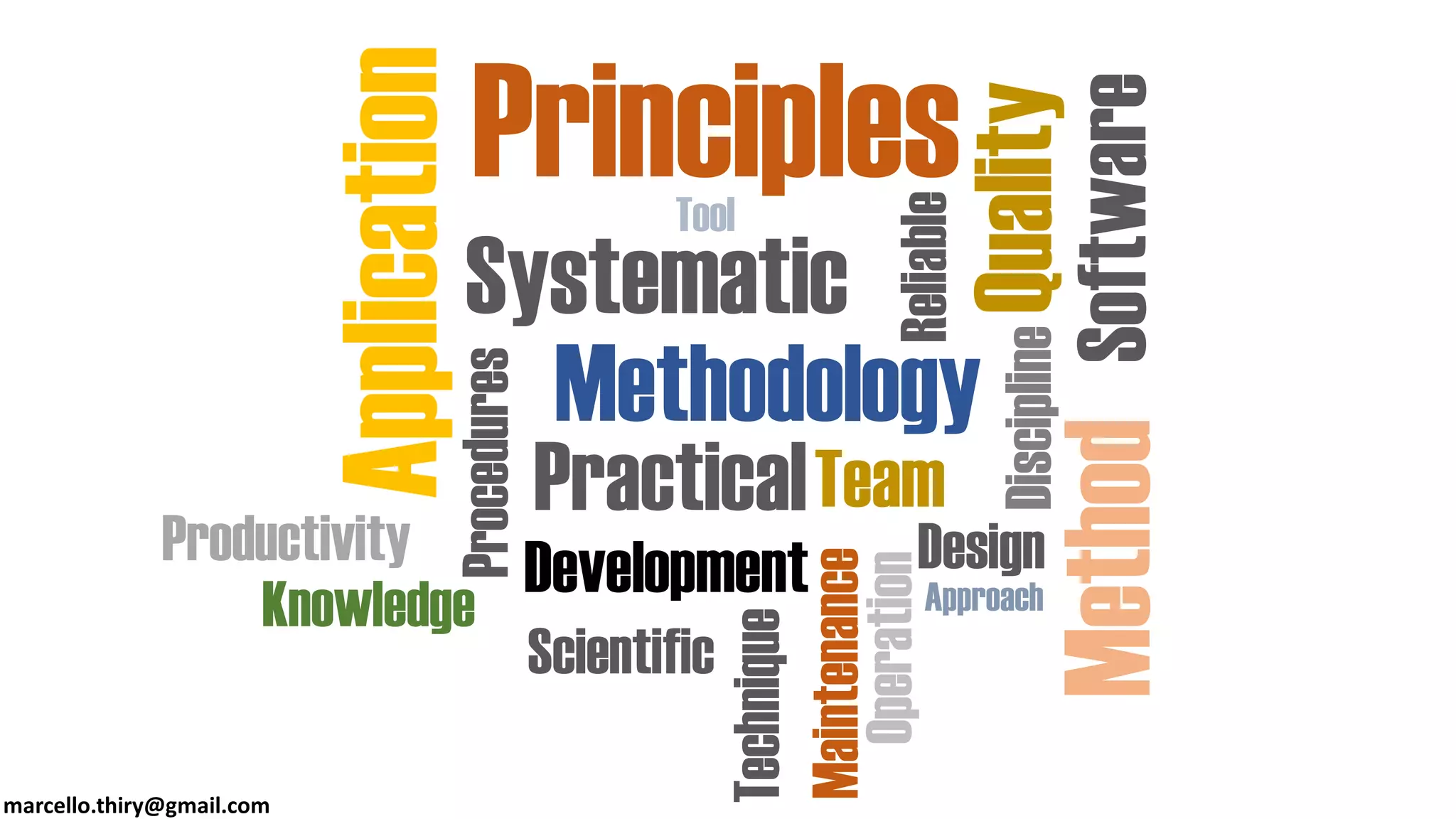 marcello.thiry@gmail.com
Systematic
Principles
Discipline
Knowledge
Maintenance
Operation
Development
Reliable
Application
Technique
Method
Approach
Quality
Software
Procedures
Methodology
Team
Scientific
Practical
Design
Tool
Productivity
 
