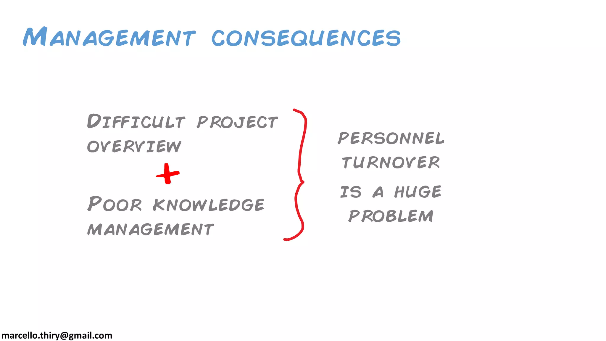 marcello.thiry@gmail.com
Management consequences
Difficult project
overview
Poor knowledge
management
personnel
turnover
is a huge
problem
 