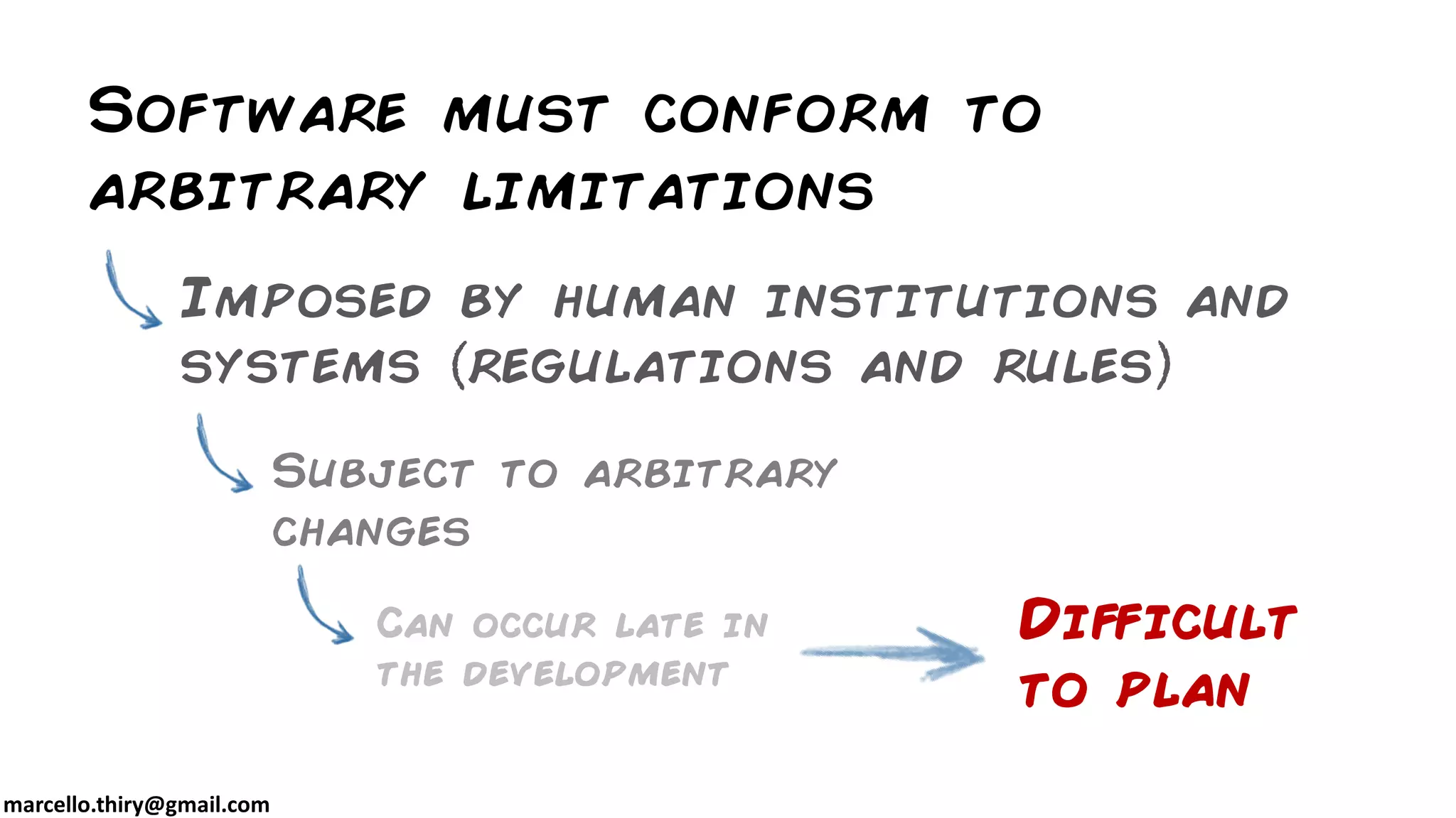 marcello.thiry@gmail.com
Software must conform to
arbitrary limitations
Imposed by human institutions and
systems regulations and rules
Subject to arbitrary
changes
Difficult
to plan
Can occur late in
the development
 