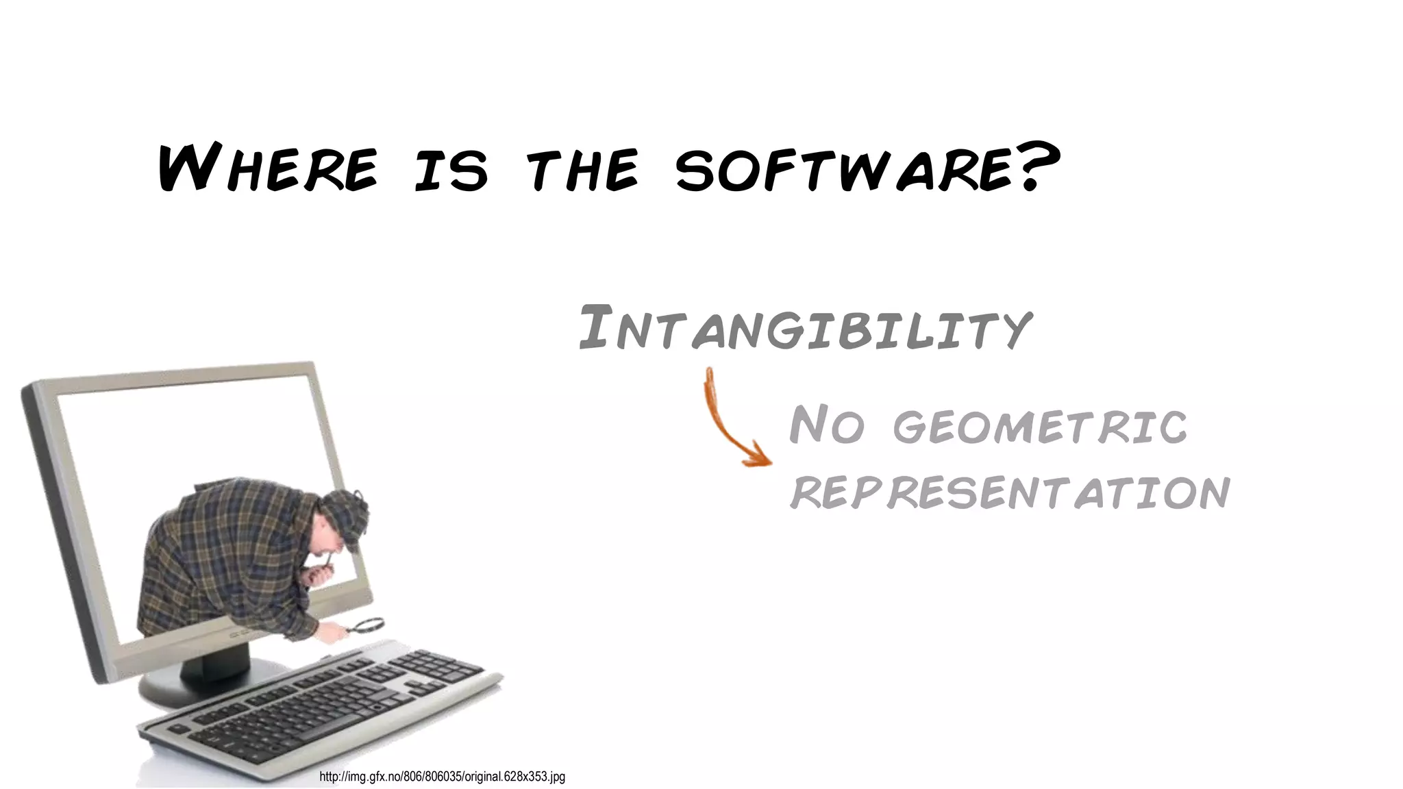 Where is the software?
http://img.gfx.no/806/806035/original.628x353.jpg
Intangibility
No geometric
representation
 