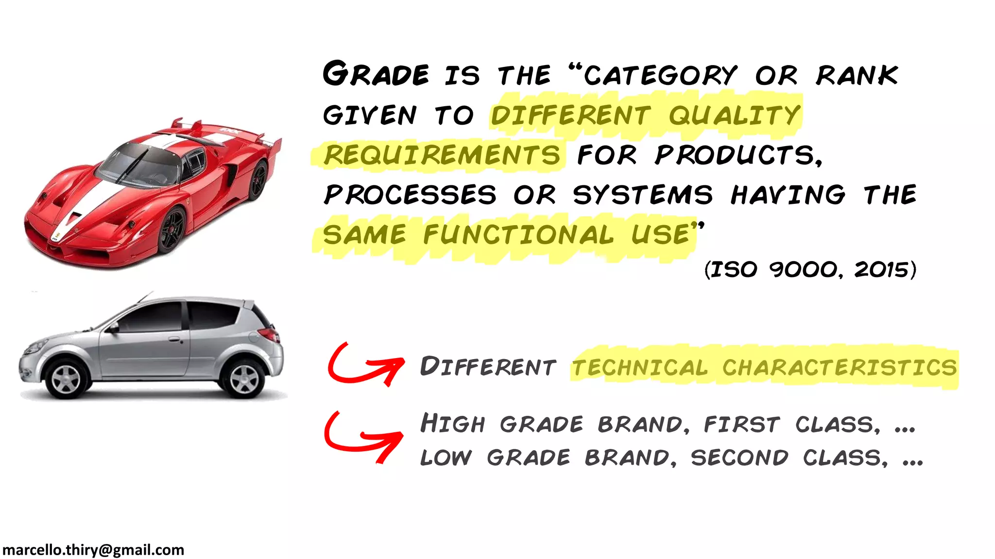 marcello.thiry@gmail.com
Grade is the “category or rank
given to different quality
requirements for products,
processes or systems having the
same functional use”
Different technical characteristics
High grade brand, first class, ...
low grade brand, second class, ...
ISO 9000, 2015
 