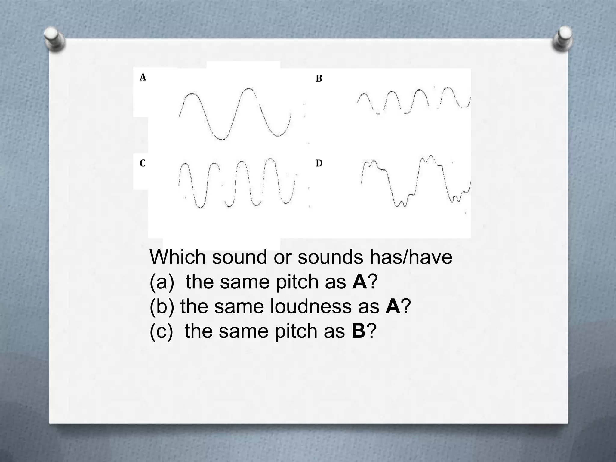 A                   B




C                   D




    Which sound or sounds has/have
    (a) the same pitch as A?
    (b) the same loudness as A?
    (c) the same pitch as B?
 