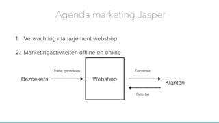 1. Verwachting management webshop
2. Marketingactiviteiten oﬄine en online
Agenda marketing Jasper
Bezoekers Webshop
Klanten
Trafﬁc generation Conversie
Retentie
 