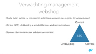 Verwachting management
webshop
• Relatie tijd en succes --> hoe meer tijd u stopt in de webshop, des te groter de kans op succes!
• Content (SEO) + linkbuilding + activiteit klanten = vindbaarheid driehoek
• Bewezen planning eerste jaar webshop succes maken
Content
Linkbuilding Activiteit
SEO
 