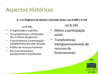 Aspectos Históricos
Lei 8.080
• A organização e a gestão;
• As competências e atribuições
das 3 esferas de governo
• Funcionamento e participação
complementar do setor privado
• Política de recursos humanos
• Recursos financeiros,
planejamento e orçamentos
Lei 8.142
• Define a participação
social
• Transferências
intergovernamentais de
recursos de
financiamento
A “Lei Orgânica da Saúde é formada pelas Leis 8.080 e 8.142
 