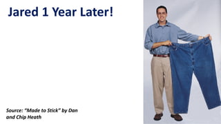 Jared 1 Year Later!
Source: “Made to Stick” by Dan
and Chip Heath
 