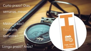 Curto prazo? Dias,
semanas, meses?
Médio prazo?
Trimestre,
semestre?
Longo prazo? Anos?
 