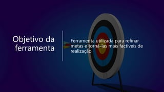 Objetivo da
ferramenta
Ferramenta utilizada para refinar
metas e torná-las mais factíveis de
realização
 