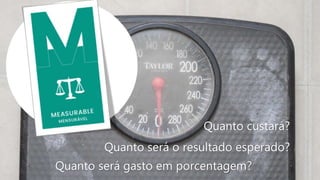 Quanto custará?
Quanto será gasto em porcentagem?
Quanto será o resultado esperado?
 