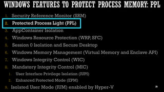 Protected Process Light will be Protected – MemoryRanger Fills the Gap ...