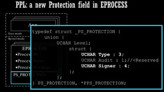 Protected Process Light will be Protected – MemoryRanger Fills the Gap ...