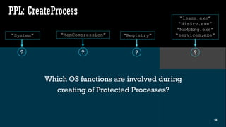 Protected Process Light will be Protected – MemoryRanger Fills the Gap ...