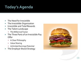 1010
Today’s Agenda
 The Need for Irresistible
 The Irresistible Organization
 Irresistible and Total Rewards
 The Tal...