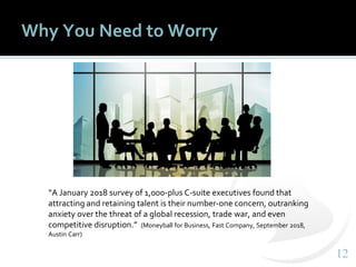 1212
Why You Need to Worry
“A January 2018 survey of 1,000-plus C-suite executives found that
attracting and retaining tal...