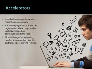 3131
Accelerators
 Have had some experience with
more than one company
 Are now trying to settle in with an
organization...