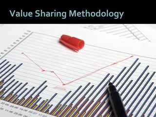 4343
Value Sharing Methodology
 