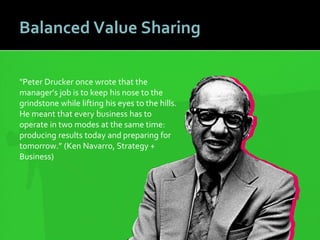 5151
Balanced Value Sharing
"Peter Drucker once wrote that the
manager’s job is to keep his nose to the
grindstone while l...