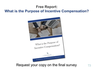 7373
Free Report:
What is the Purpose of Incentive Compensation?
Request your copy on the final survey
 