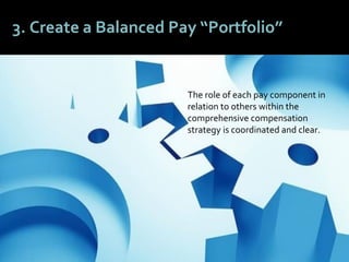 3535
3. Create a Balanced Pay “Portfolio”
The role of each pay component in
relation to others within the
comprehensive compensation
strategy is coordinated and clear.
 