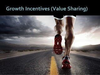 4545
Growth Incentives (Value Sharing)
 