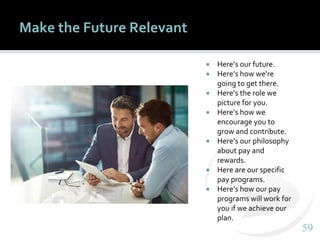 5959
Make the Future Relevant
 Here’s our future.
 Here’s how we’re
going to get there.
 Here’s the role we
picture for you.
 Here’s how we
encourage you to
grow and contribute.
 Here’s our philosophy
about pay and
rewards.
 Here are our specific
pay programs.
 Here’s how our pay
programs will work for
you if we achieve our
plan.
 