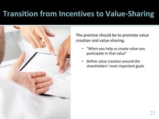 2121
Transition from Incentives to Value-Sharing
The premise should be to promote value
creation and value-sharing:
▪ “Whe...