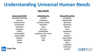 Slides - The 5 Human Interest Stories You Can Tell To Inspire Your ...